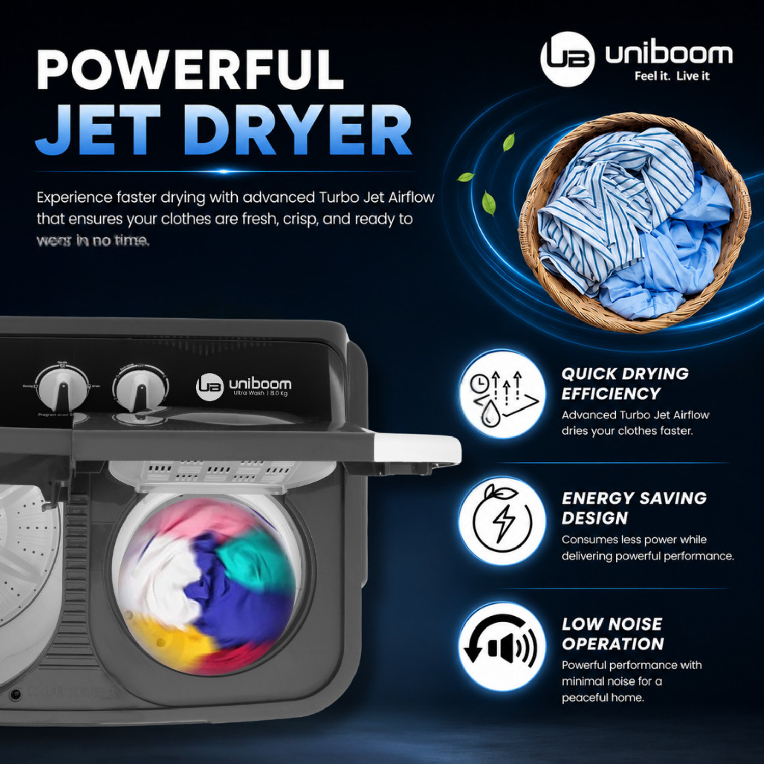 Image of Uniboom 8 kg Ultra Wash | Jet Dryer | Portable Wheels | Buzzer | Sleek Design | Magic Filter | Heavy Duty Motor Semi Automatic Top Load Grey, White (UBSA-80VR-WG)
