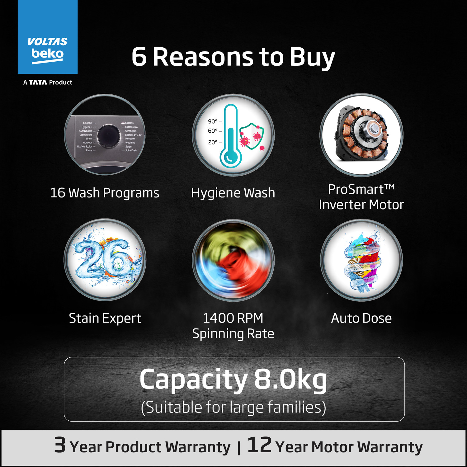 Image of Voltas Beko 8 kg Fully Automatic Front Load with In-built Heater Grey, Black (WFL8014VTAP)