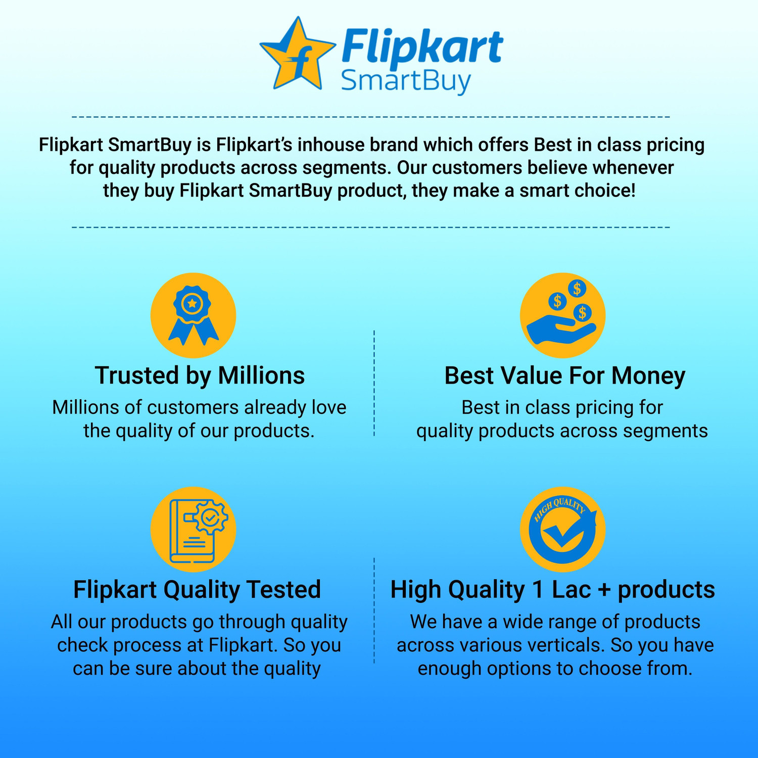 Image of Flipkart SmartBuy HANDMADE KITCHEN SINK 24 inch X 18 inch X 10 inch INCH SINGLE BOWL SOUND-PROOF MATT FINISH Premium Quality Silver MG 12 Vessel Sink (Silver)