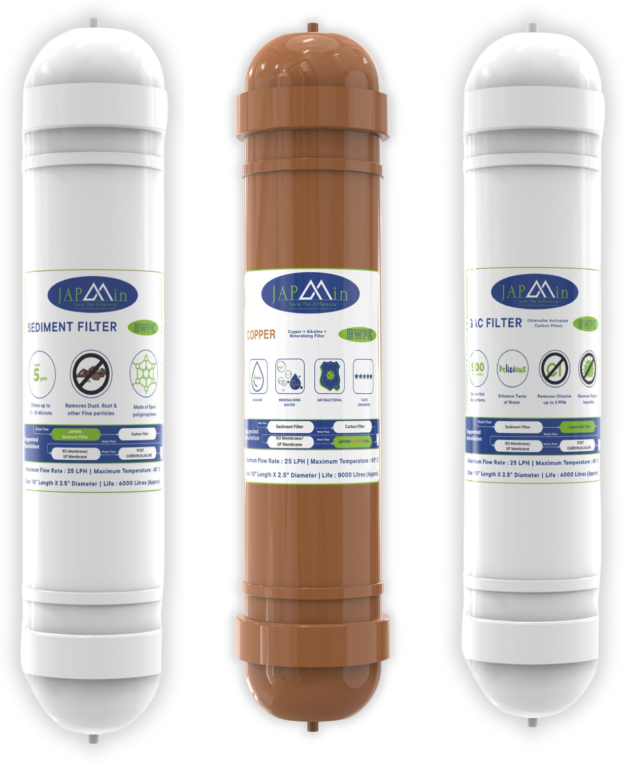 Image of Bioplus 3-in-1 RO Filter Set - GAC & ZnCu H2AAA and Sediment Filter for Water Purifiers Media Filter Cartridge (Filters Up to 5 Micron, Pack of 3)