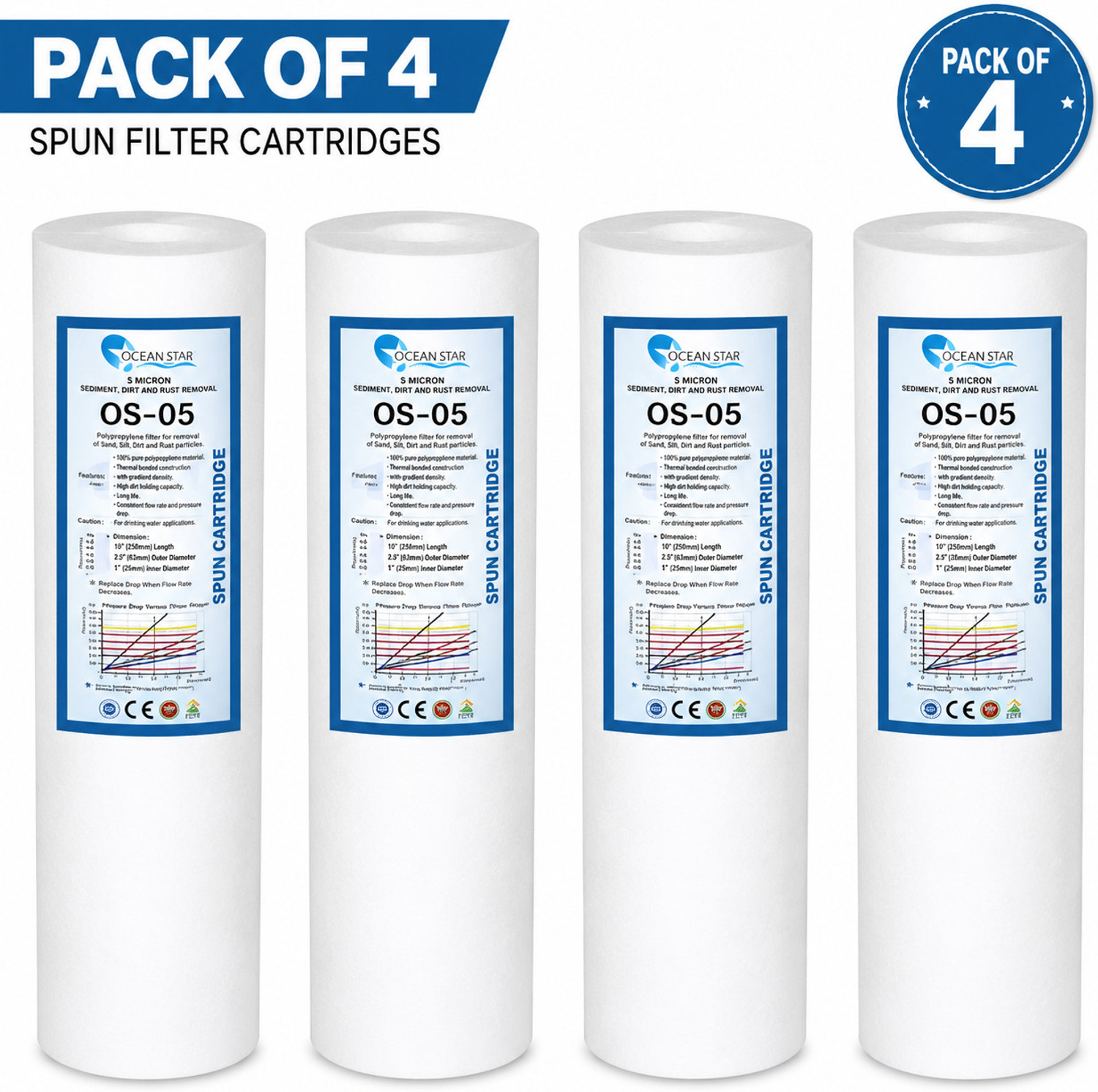 Image of ShopsWell Kent Service kit Original MEMBRANE,CARBON, SEDIMENT,UF,HF, FULL SERVICE KIT S16 Solid Filter Cartridge (9, Pack of 1)