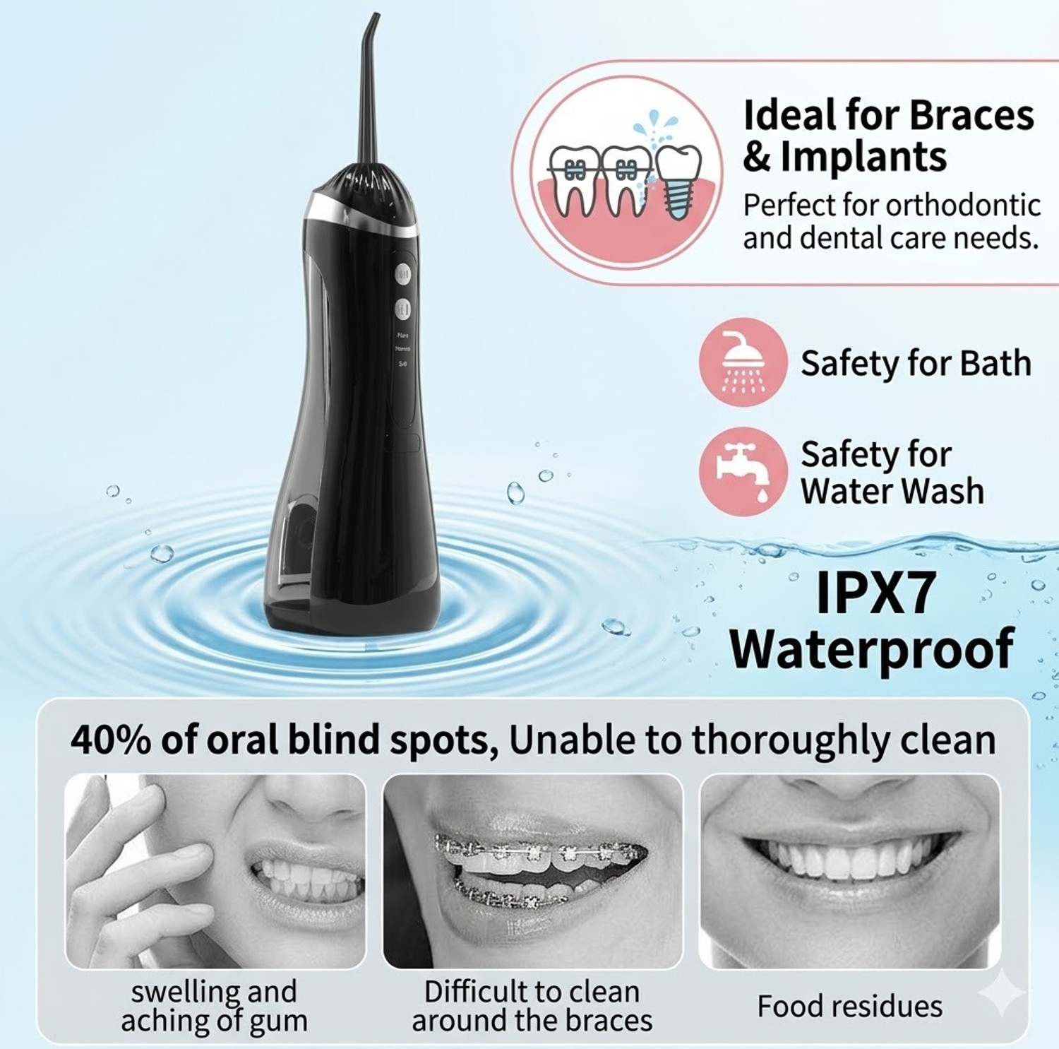 Image of DIOXIT Oral Irrigator with 3 Modes 4 Jets Rechargeable Cleaner, 200ml Water Tank Water Flosser (Cordless)