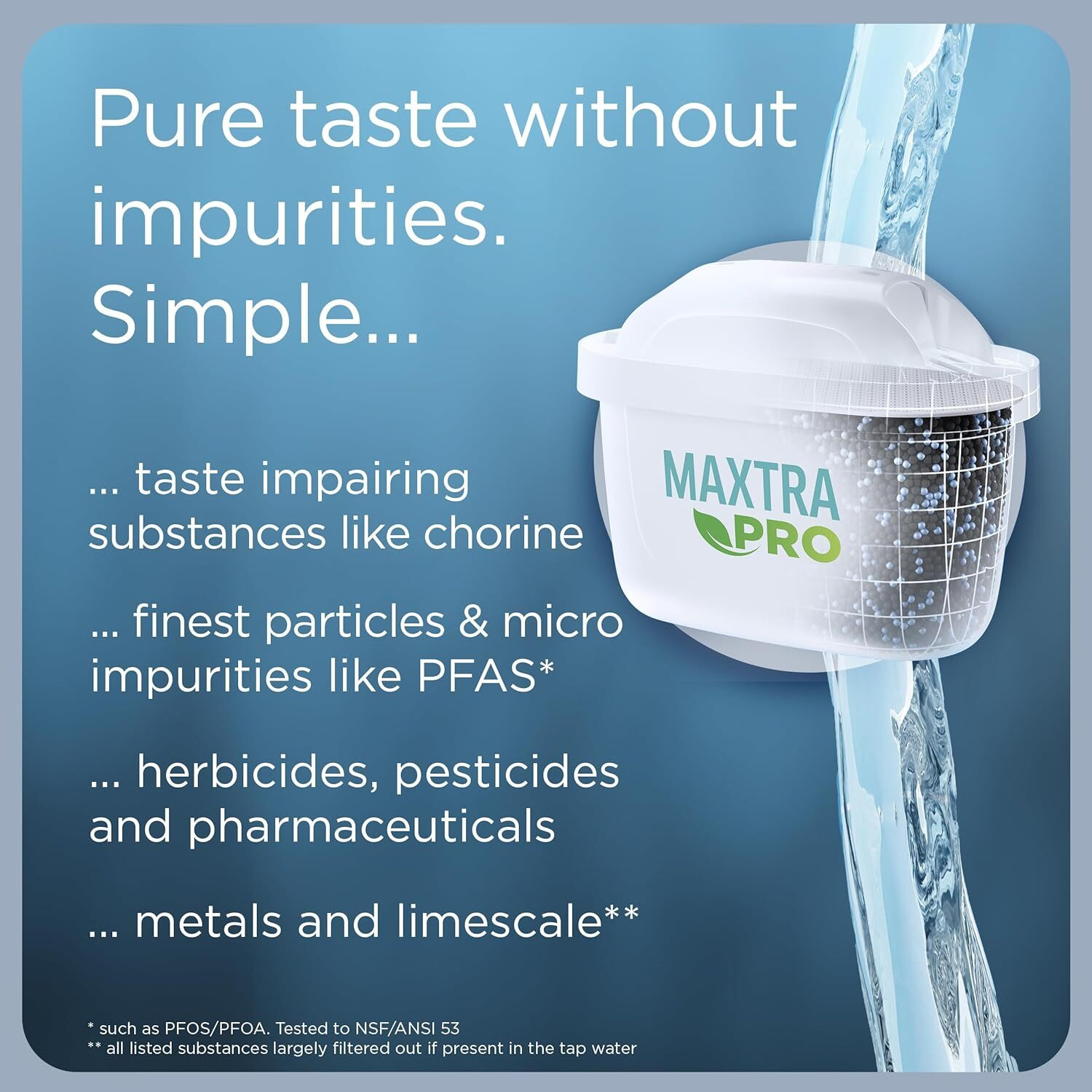 Image of BRITA MAXTRA PRO All-in-1 Water Filter Cartridge Pack 31 450 L Gravity Based Water Purifier (White)