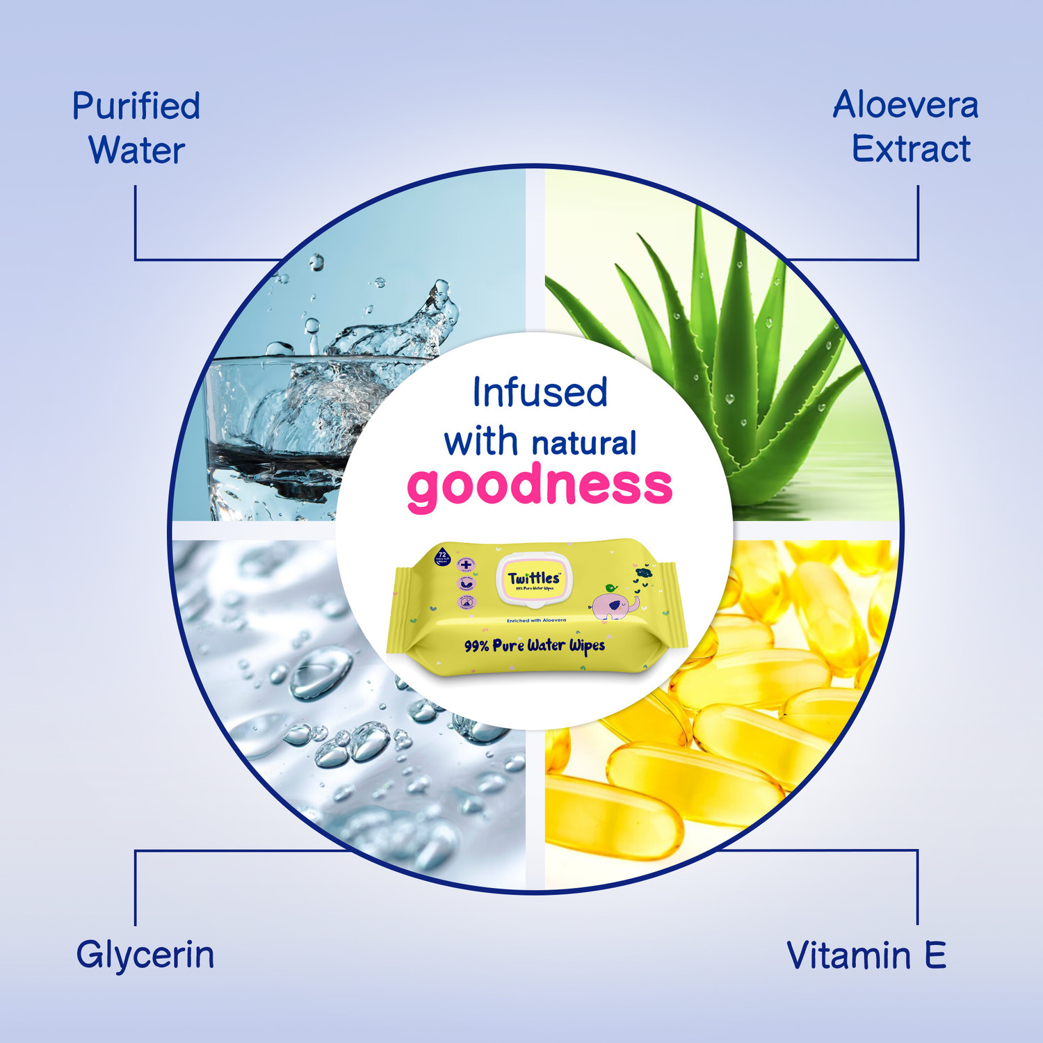 Image of Twittles Soft & Gentle Baby Cleansing Wipes With Lid, 99% Water & Aloe Vera | Pack of 1 (72 Wipes)
