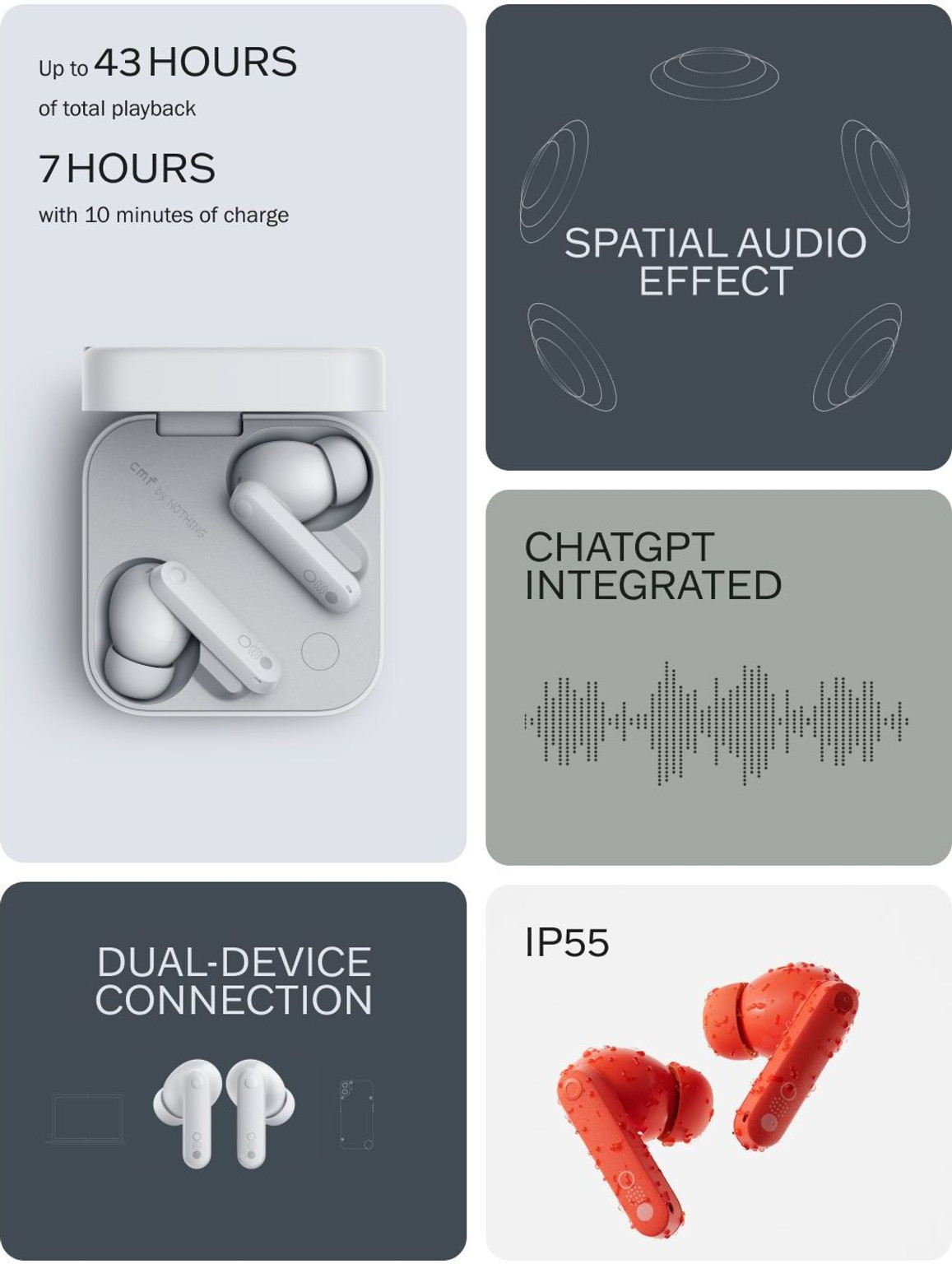 Nothing Buds Pro 2 True Wireless Bluetooth Earbuds with Up to 43 Hours Battery Life true wireless earbud thumbnail 11