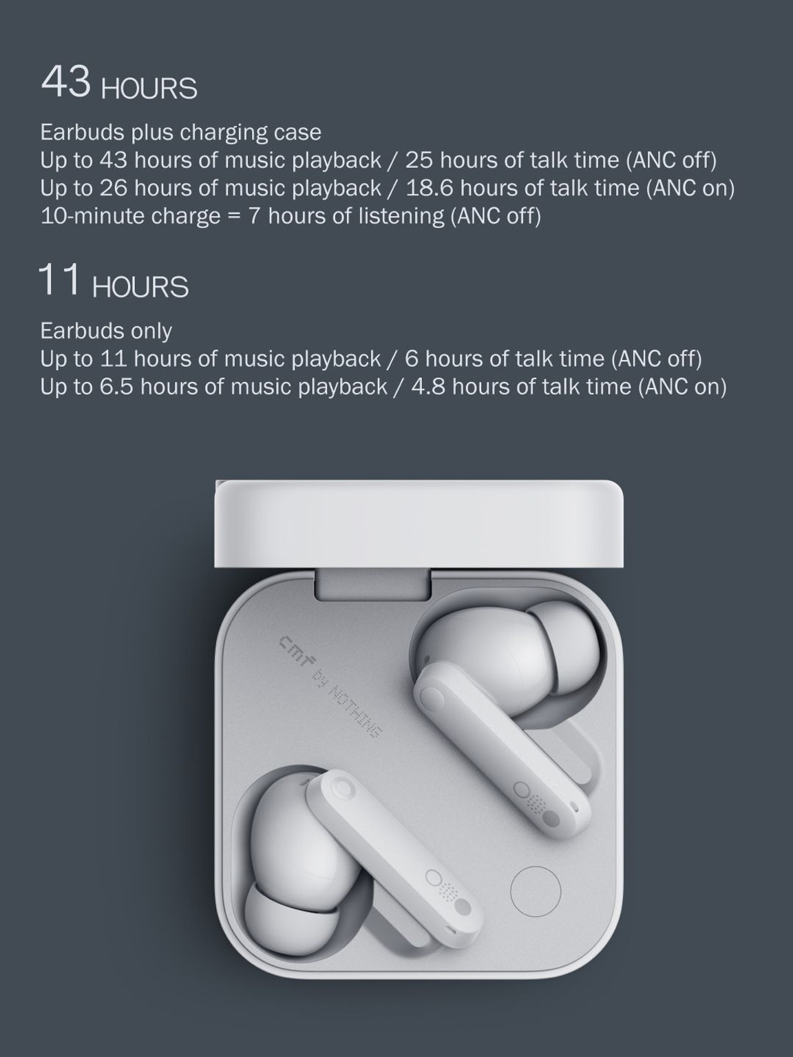 Nothing Buds Pro 2 True Wireless Bluetooth Earbuds with Up to 43 Hours Battery Life true wireless earbud thumbnail 13
