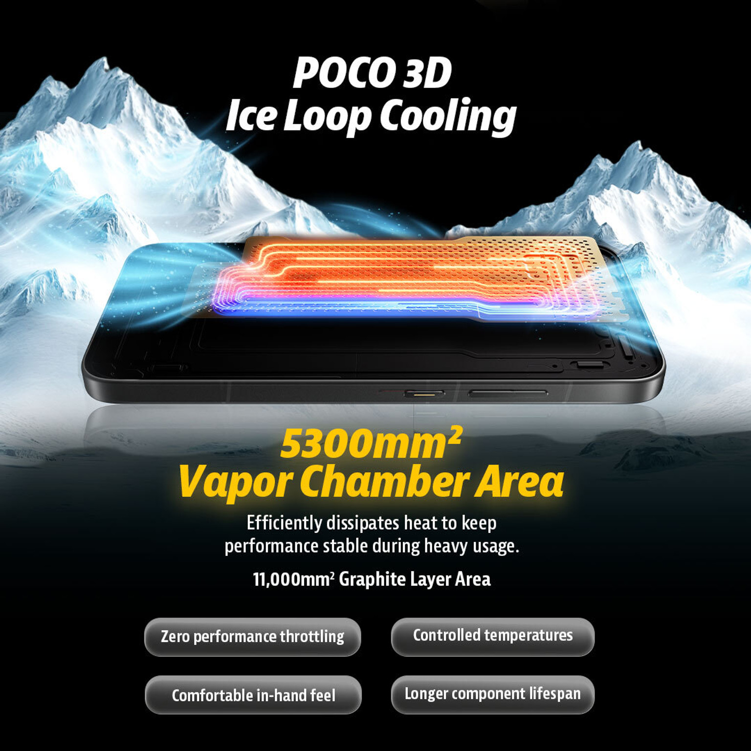 POCO X8 Pro Iron Man Edition 5G Dual SIM, 12GB+512GB Limited Edition Phone (Global Version) 8