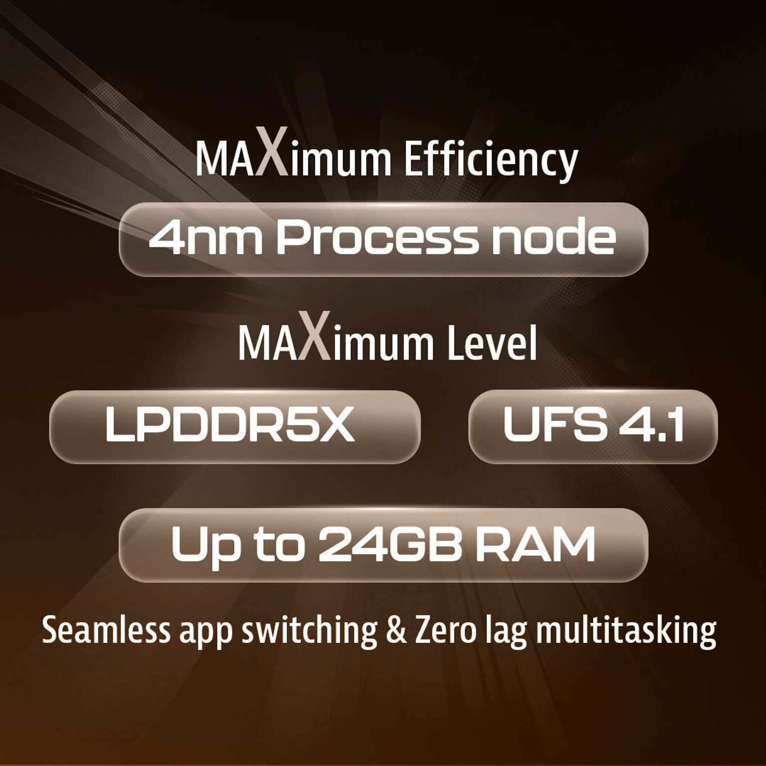 POCO X8 Pro Iron Man Edition 5G Dual SIM, 12GB+512GB Limited Edition Phone (Global Version) 10