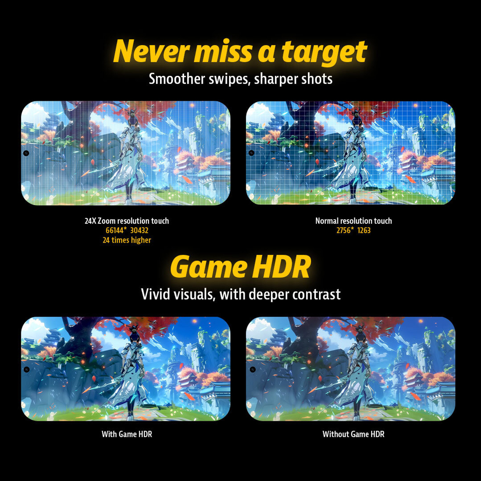 POCO X8 Pro Iron Man Edition 5G Dual SIM, 12GB+512GB Limited Edition Phone (Global Version) 7