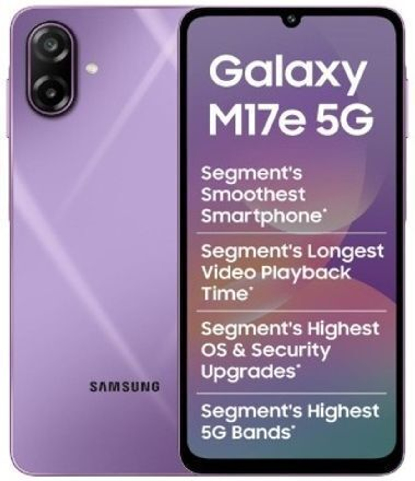 SAMUNG GALAXY M17e 5G 6/128