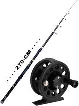 best reel line for method feeder fishing  Robs Top Tips , Whats your reel line choice when feeder fishing and  why?, Rob explains why he chooses the lightest, lowest diameter line when  feeder fishing to a far bank margin.,