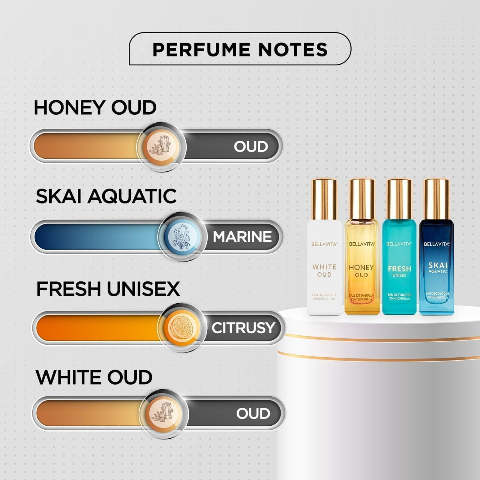 Bella Vita Luxury Unisex Perfume Gift Set (4*20Ml)