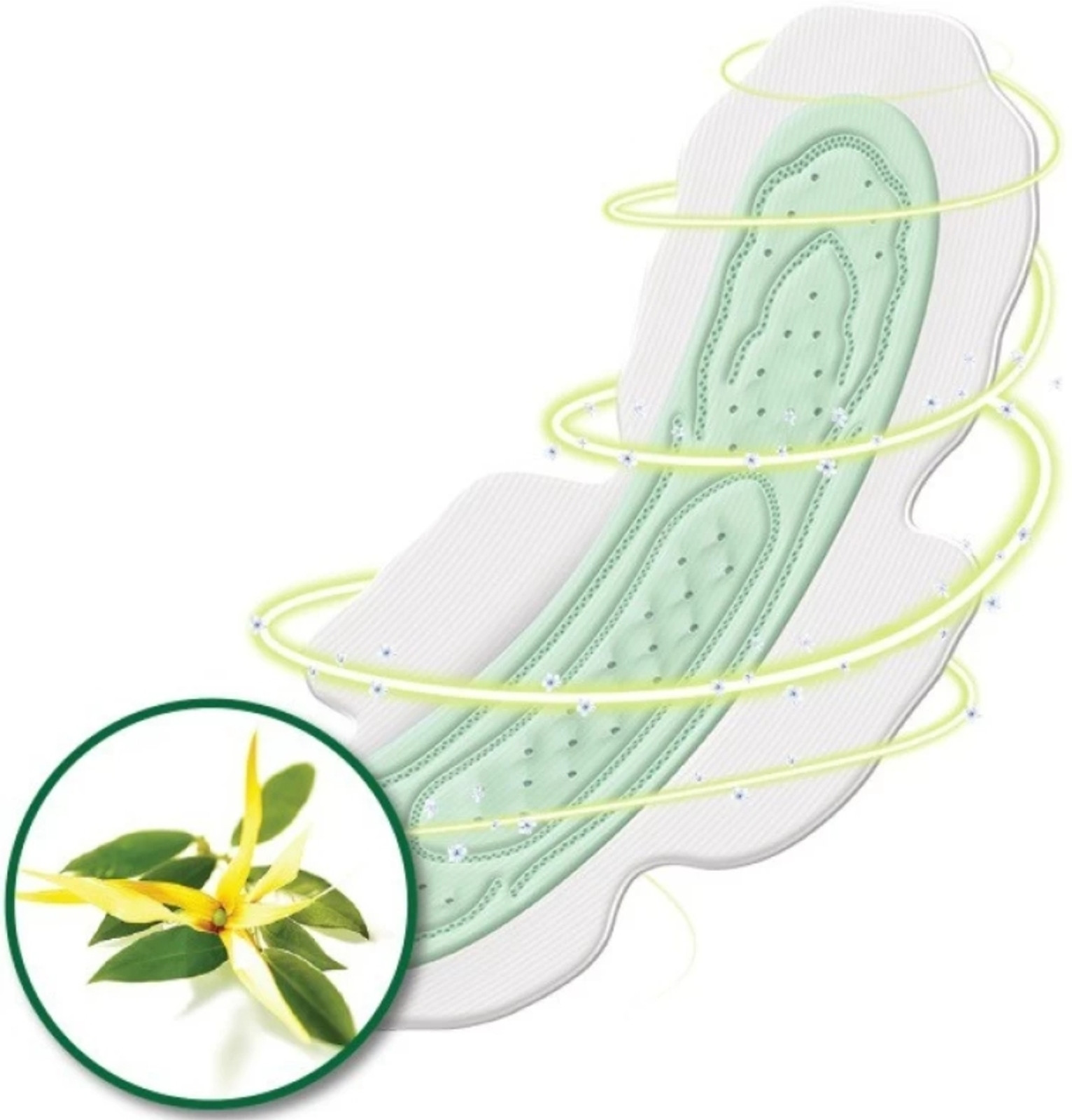 Sofy Anti Bacteria Sanitary Napkin (Super Xl ++) 44 Pads