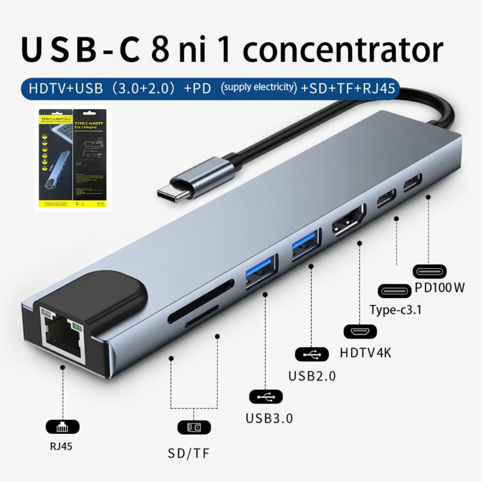 Foxne Point 8-in-1 USB-C Hub 4K HDMI, 100Mbps Ethernet, USB 3.0, USB-C PD SD/TF Card Reader USB C 8-in-1 Hub Adapter – 4K HDMI, RJ45 Ethernet, USB 3.0 & Card Reader Card Reader, Laptop Accessory, USB 
