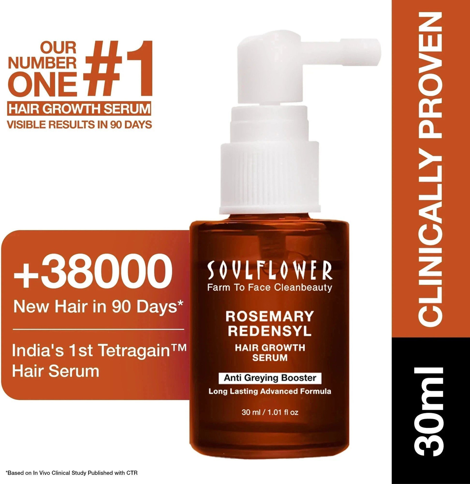 Soulflower Hair Growth Serum Concentrate, Rosemary, 3% Redensyl, 4% Anagain,Fall Control
