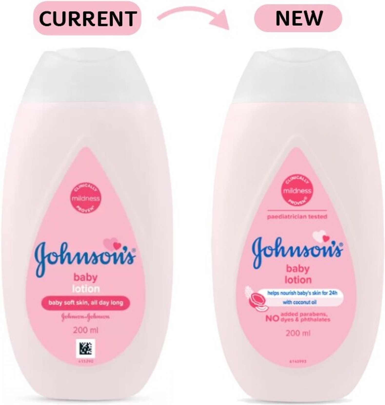 JOHNSON'S All Day Long Baby Lotion
