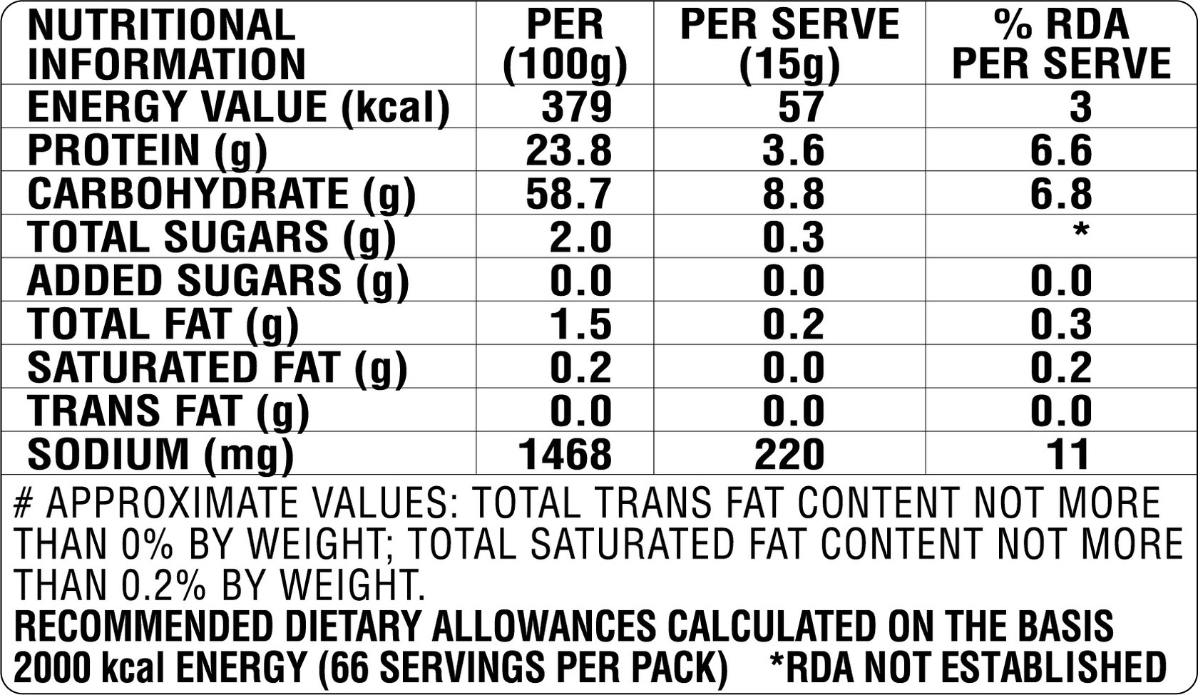 Ram Bandhu Atta Udad Papad 1 Kg