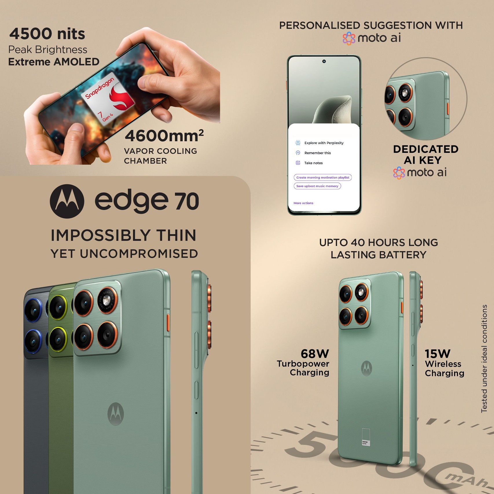 Motorola Edge 70
