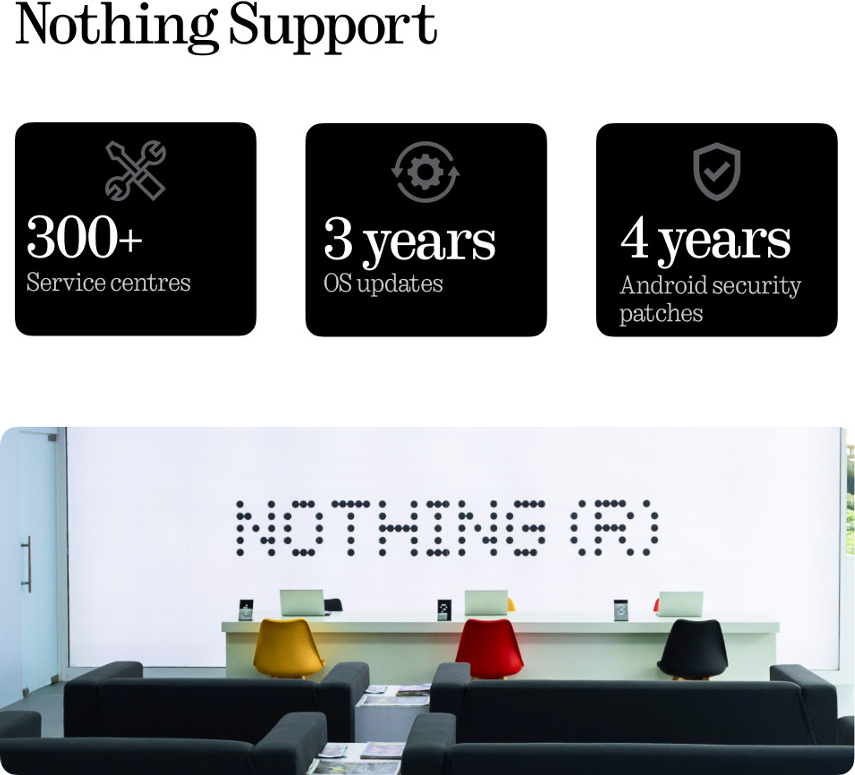 Nothing Phone 2a