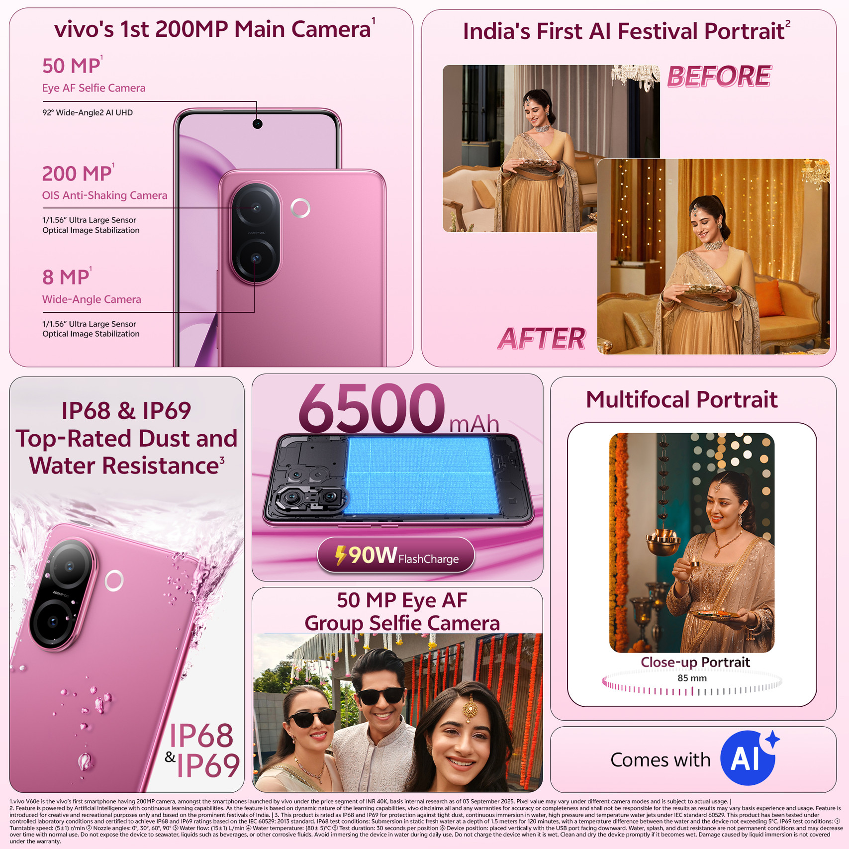 Vivo V60e