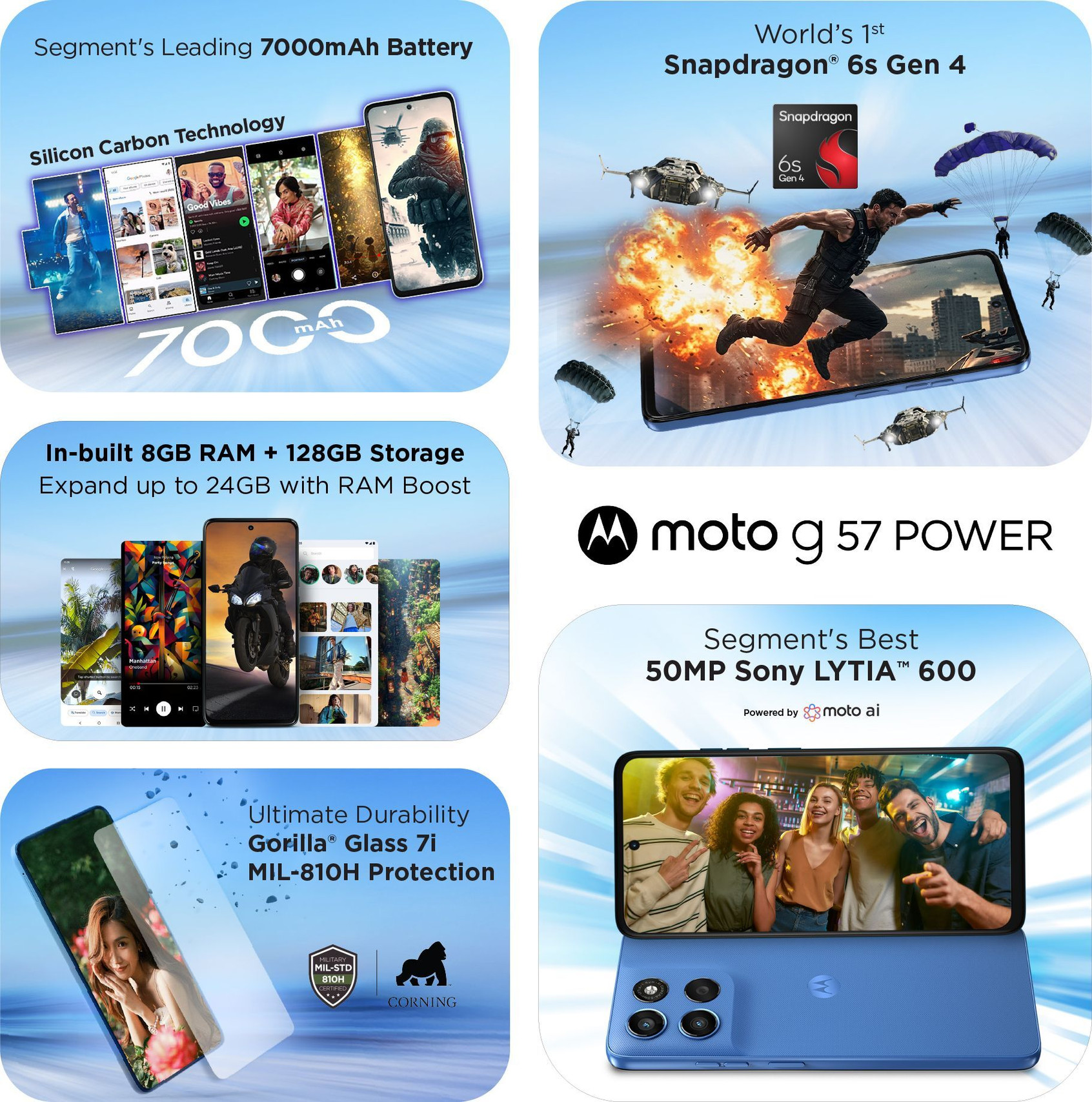 Motorola G57 Power 5G