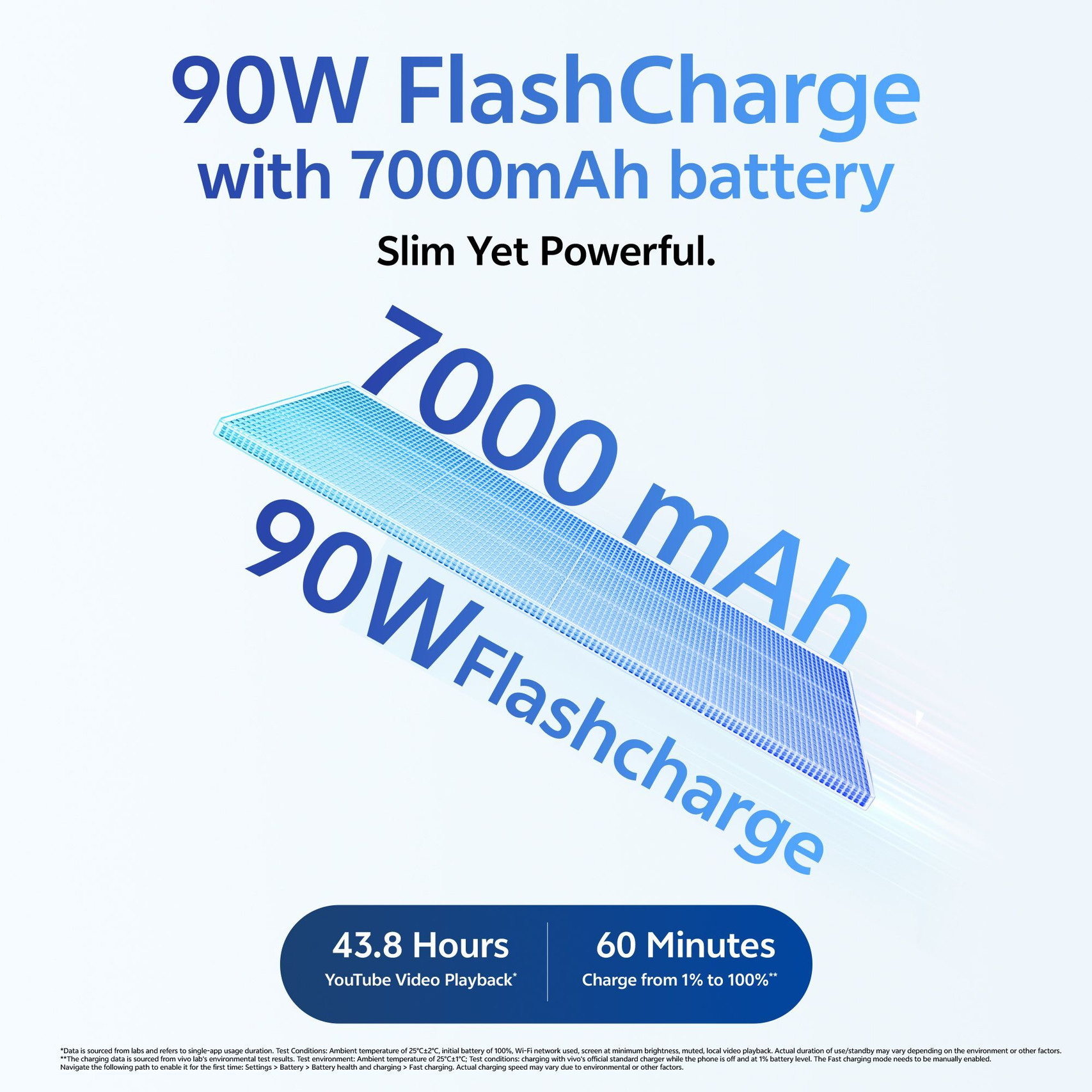 Vivo V70 FE 5G