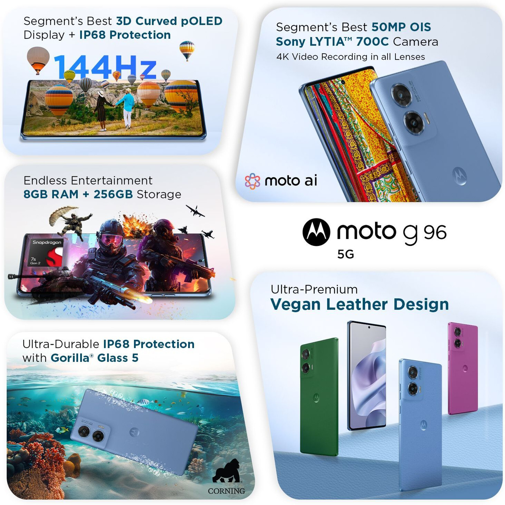 Motorola G96 5G