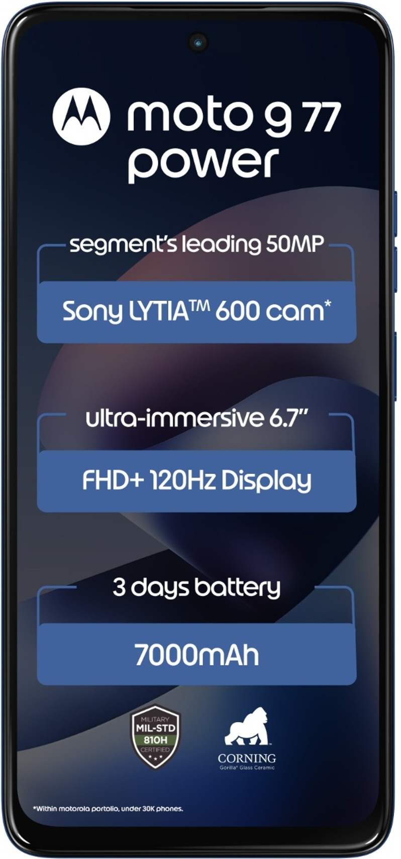 Motorola G77 Power