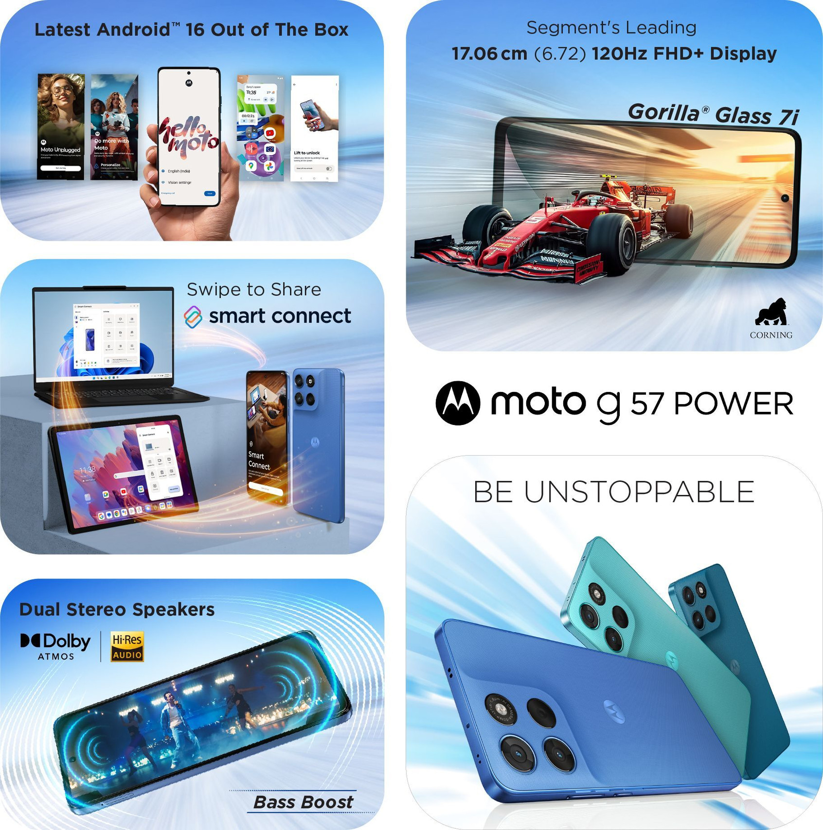 Motorola G57 Power 5G
