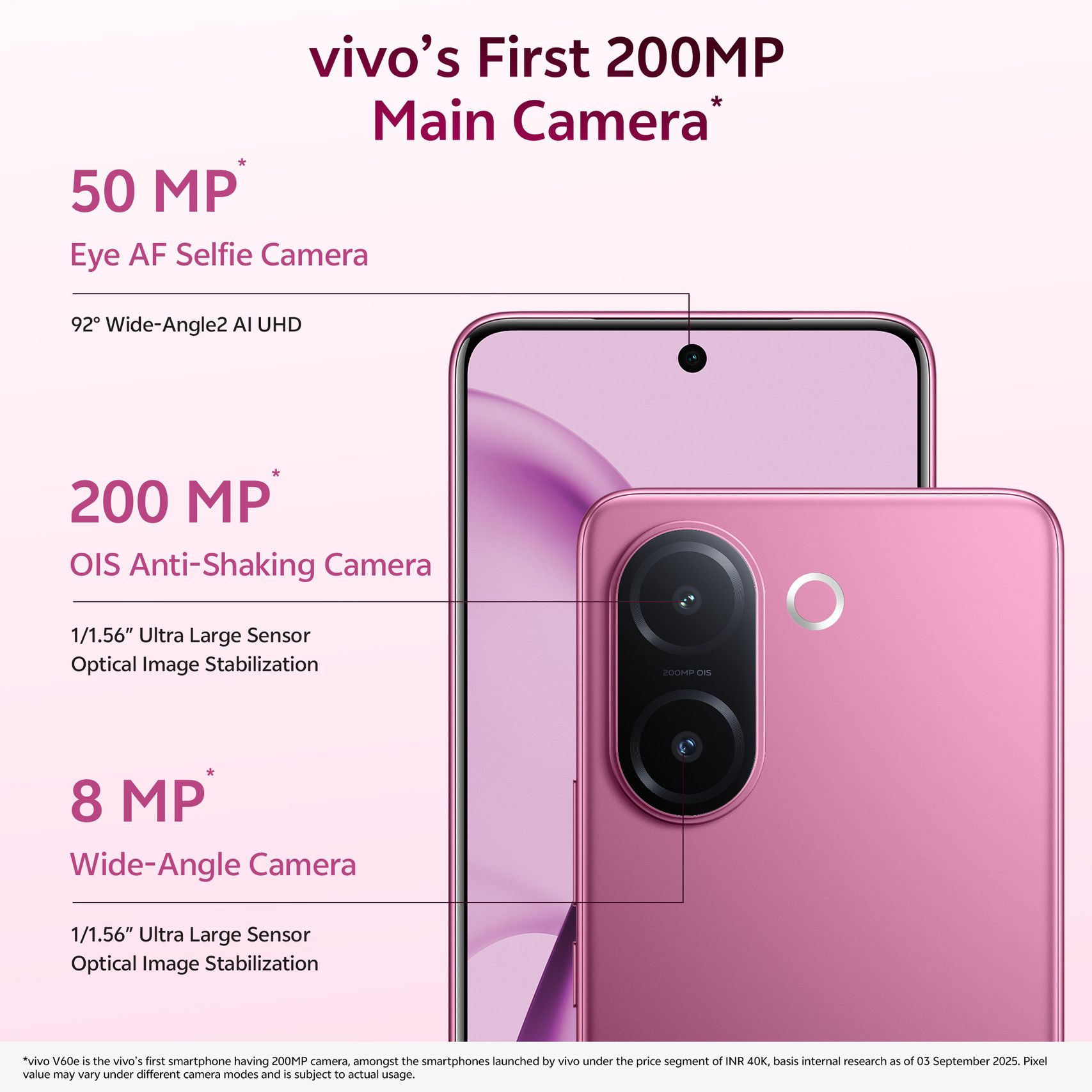 Vivo V60e
