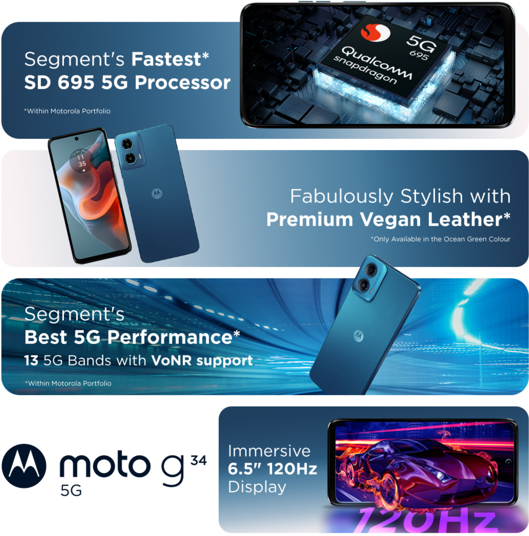 Motorola G34 5G