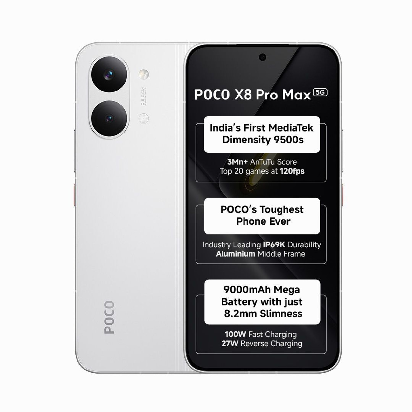 Poco X8 Pro Max