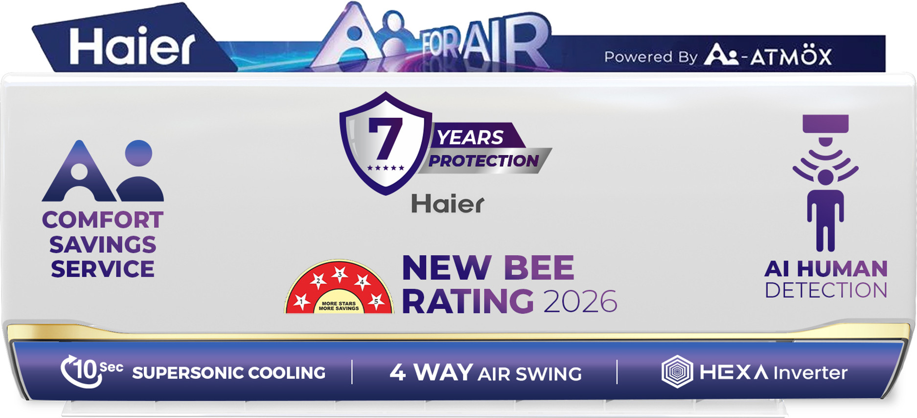 Haier FK2618T5SIW 1.8 Ton 5 Star AC