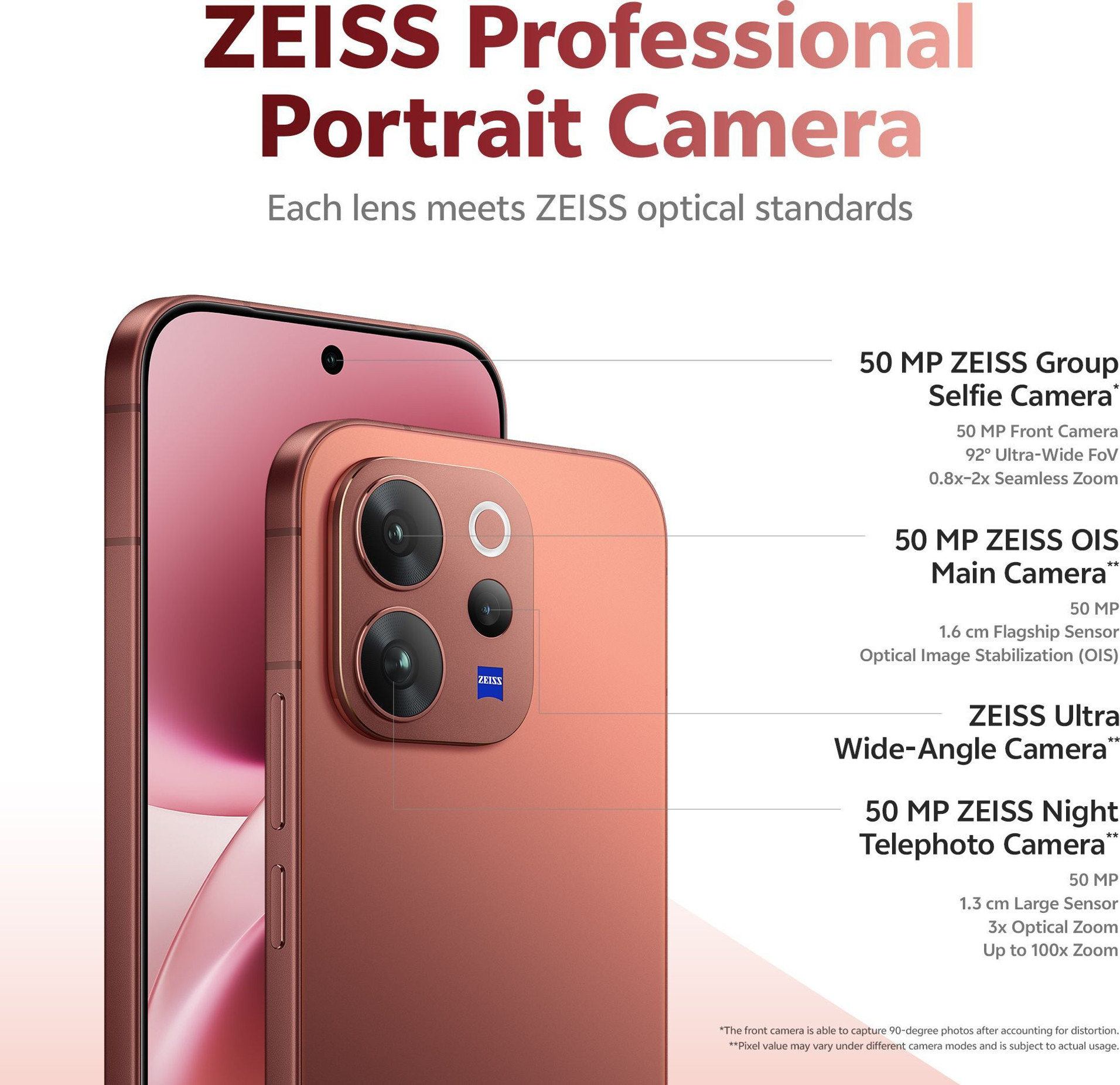 Vivo V80 camera