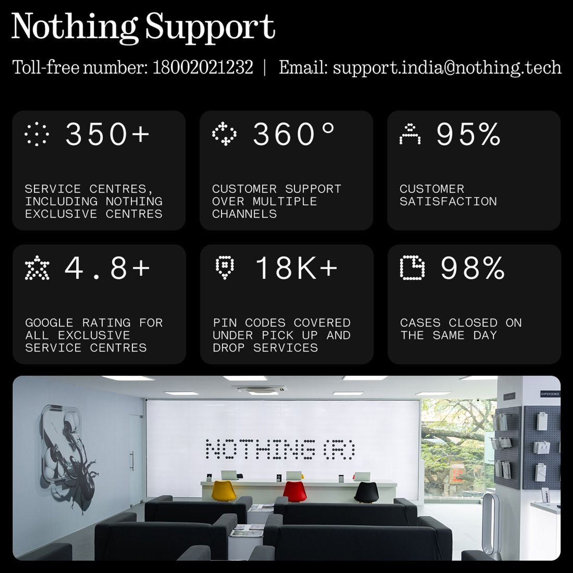 NOTHING 4A PRO  8/128 Angle 5