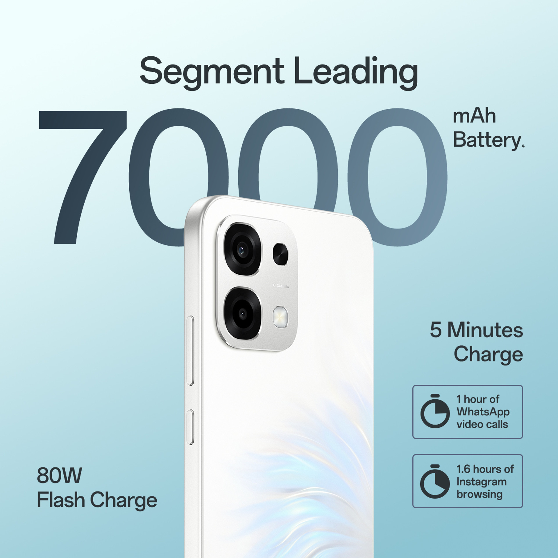OPPO  F33  5G  8/128 Angle 4