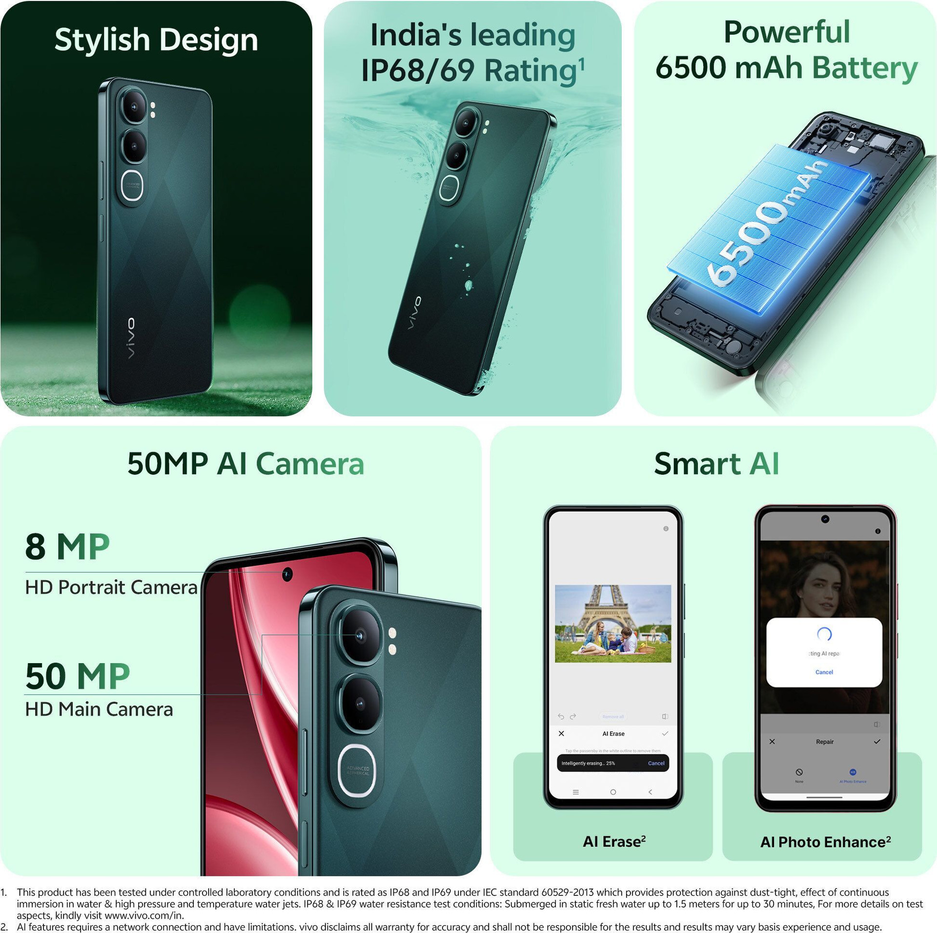 VIVO Y31 6/128 5g Angle 4