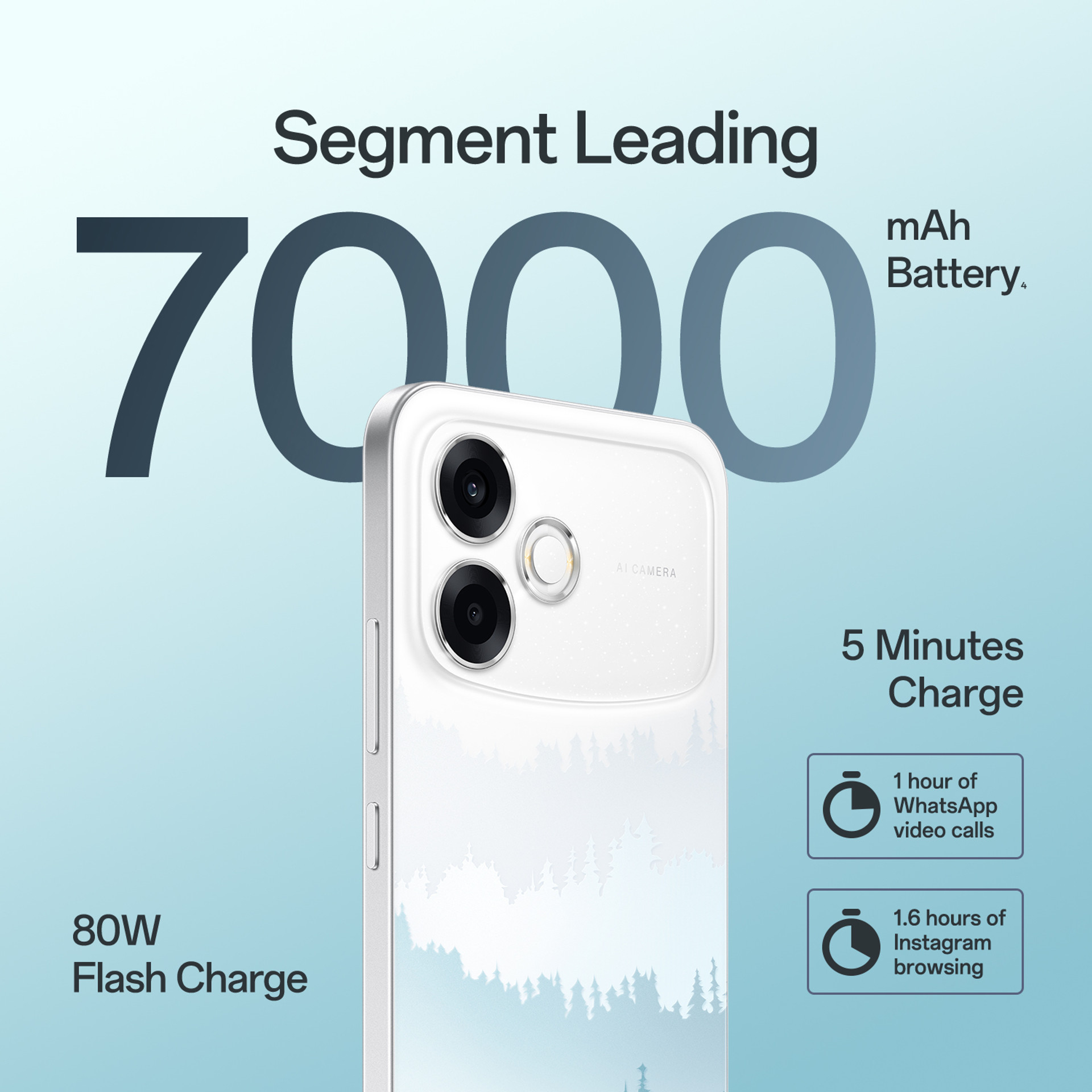 OPPO  F33  5G  8/256 Angle 4