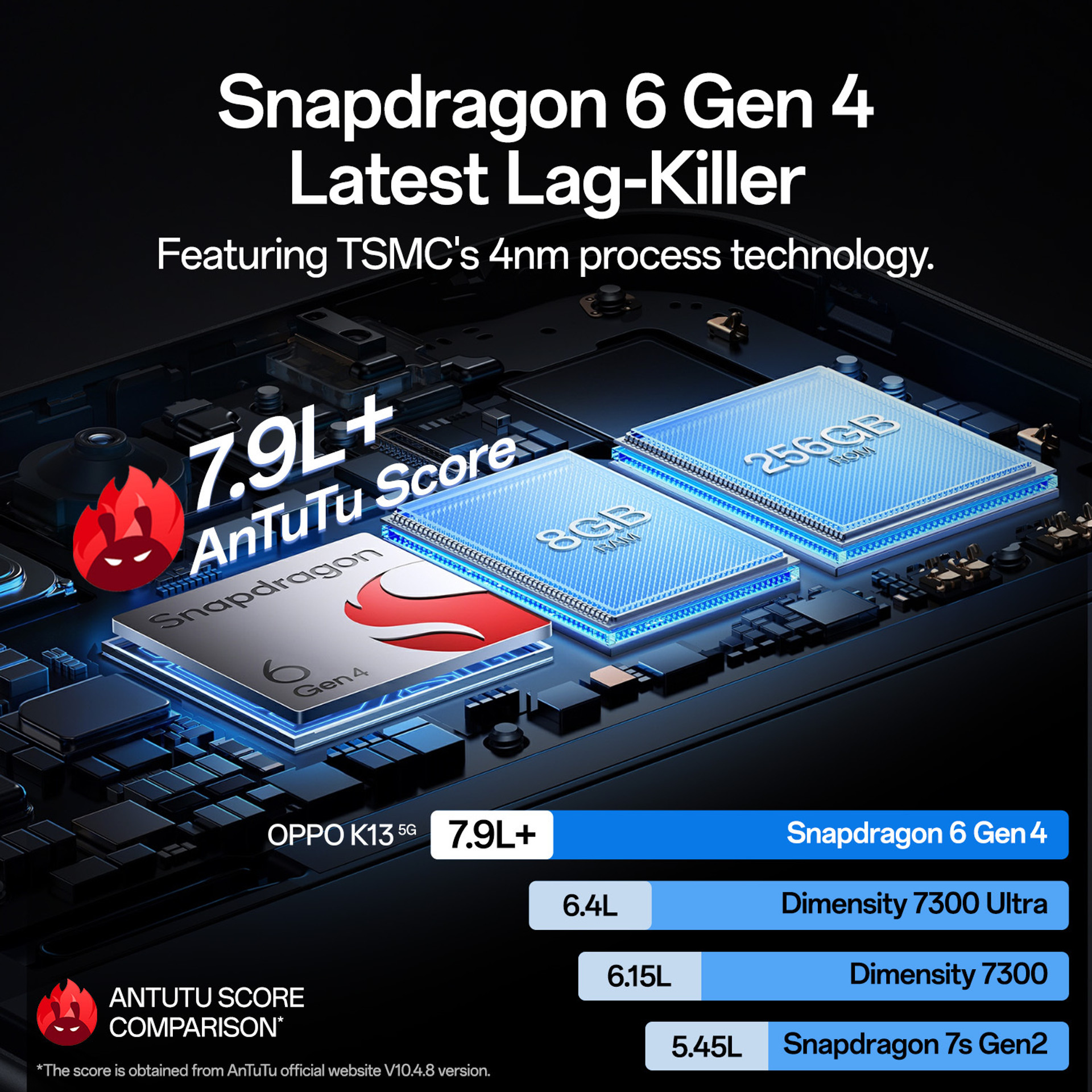 OPPO  K13 5G  8/128 Angle 4