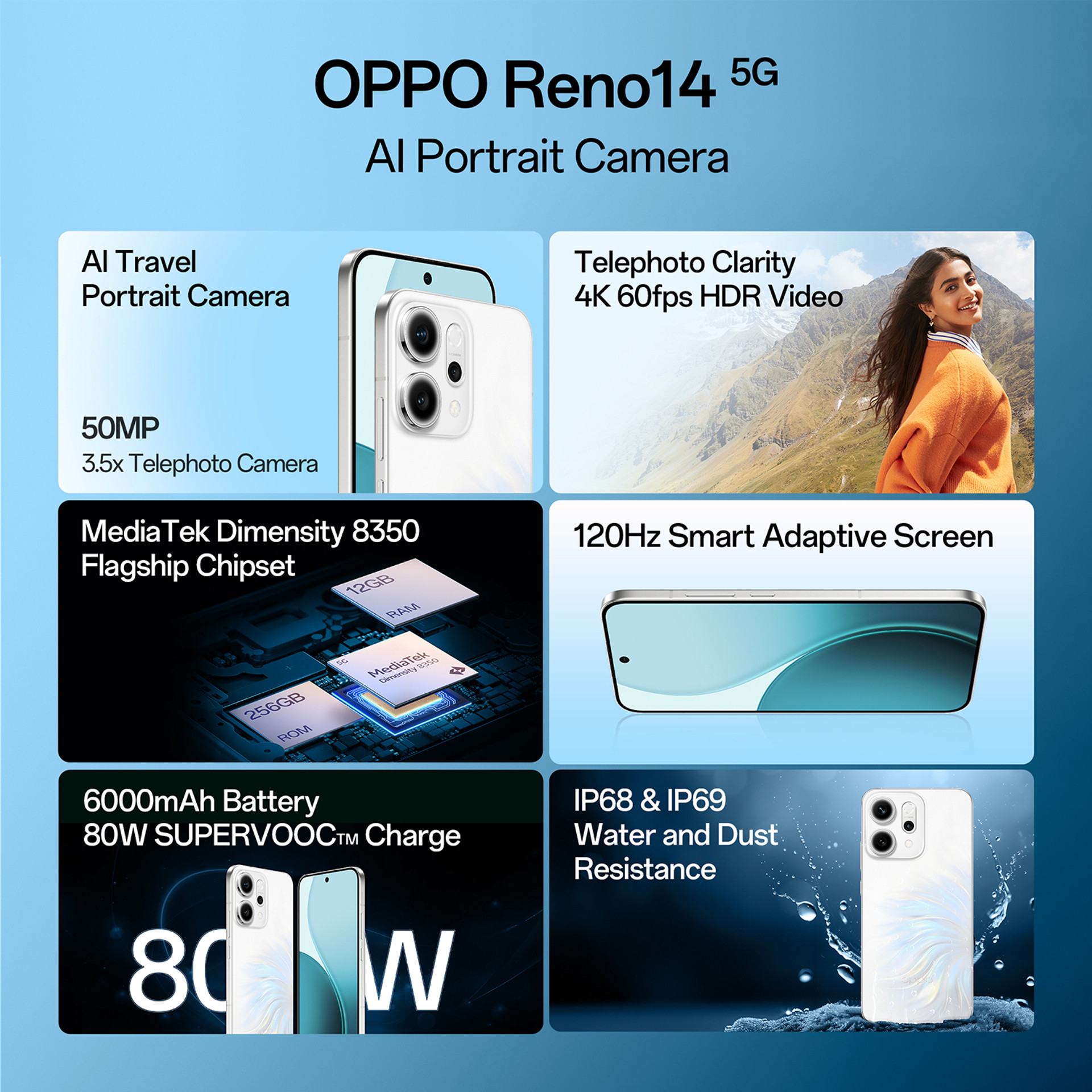 OPPO  RENO 14 8/256 Angle 3
