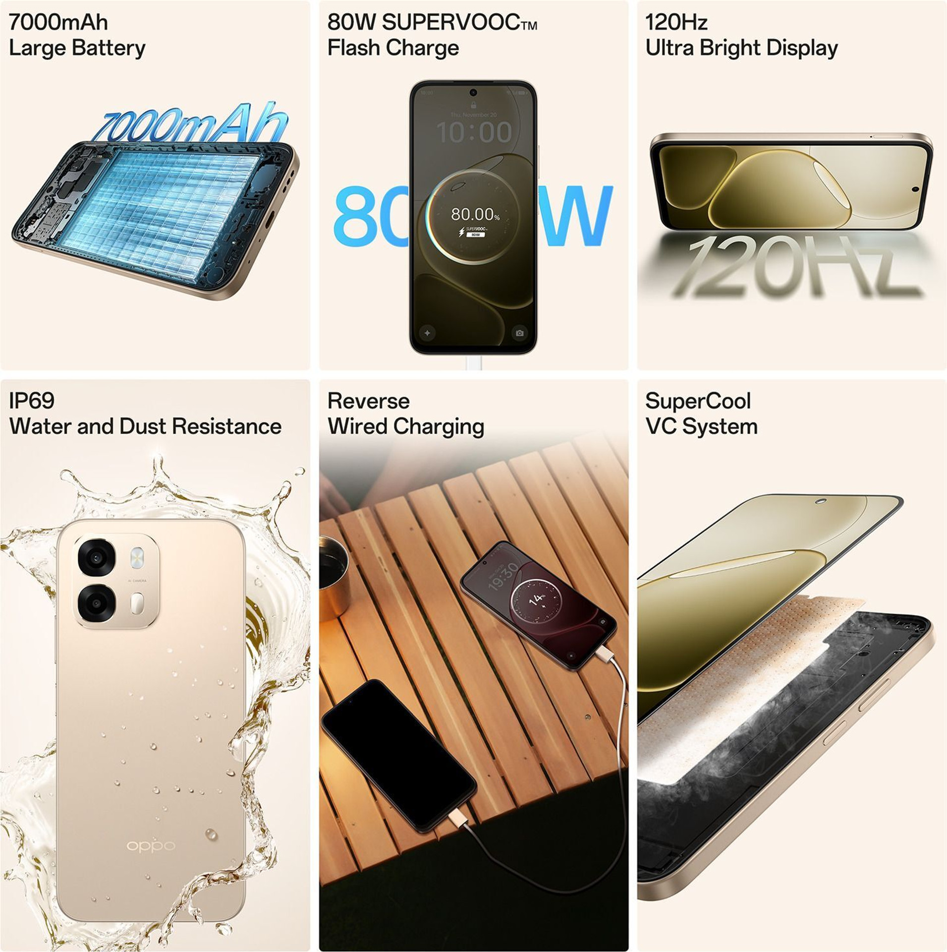 OPPO  A6PRO 5G8/128 Angle 2