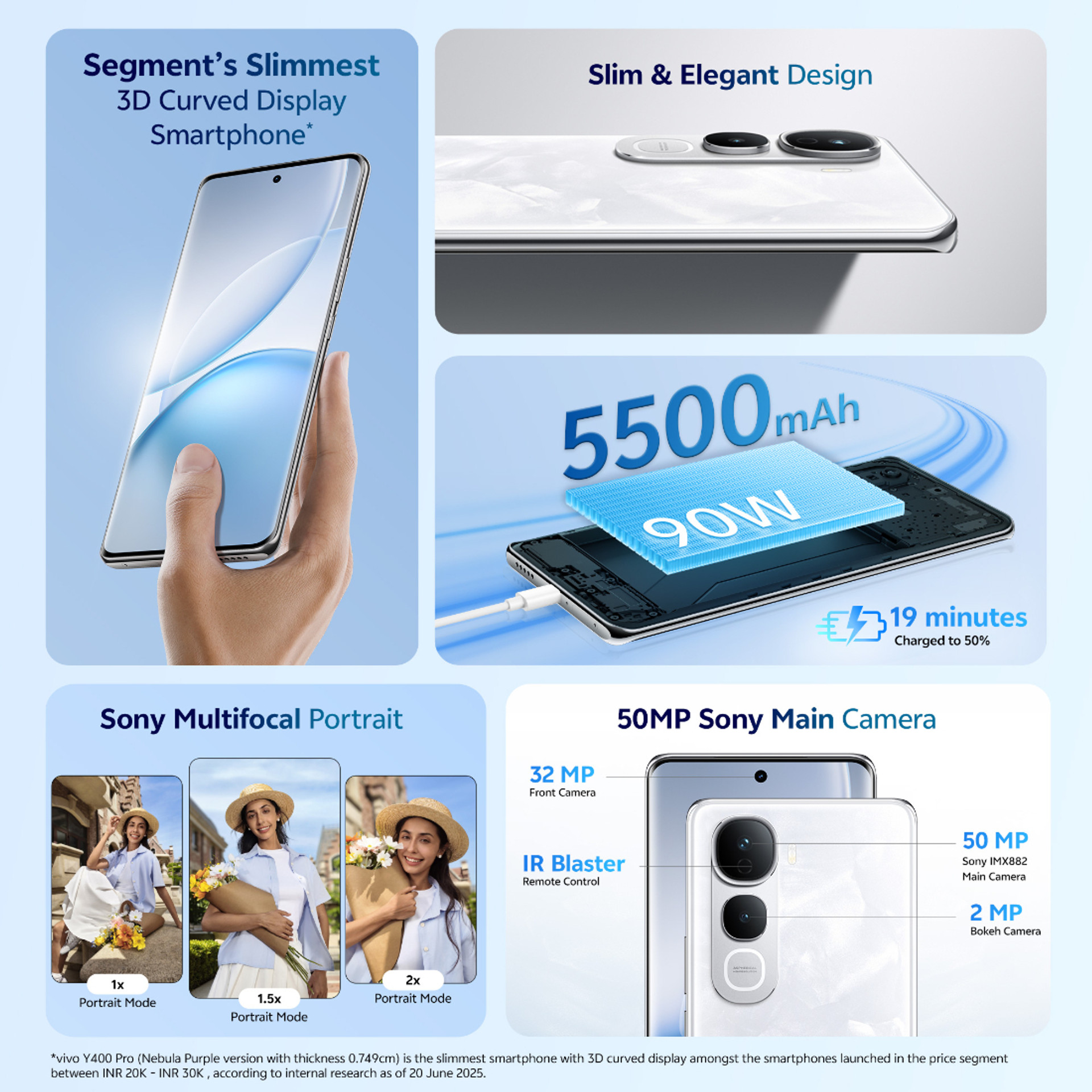 VIVO Y400 PRO  5G 8+256 Angle 4