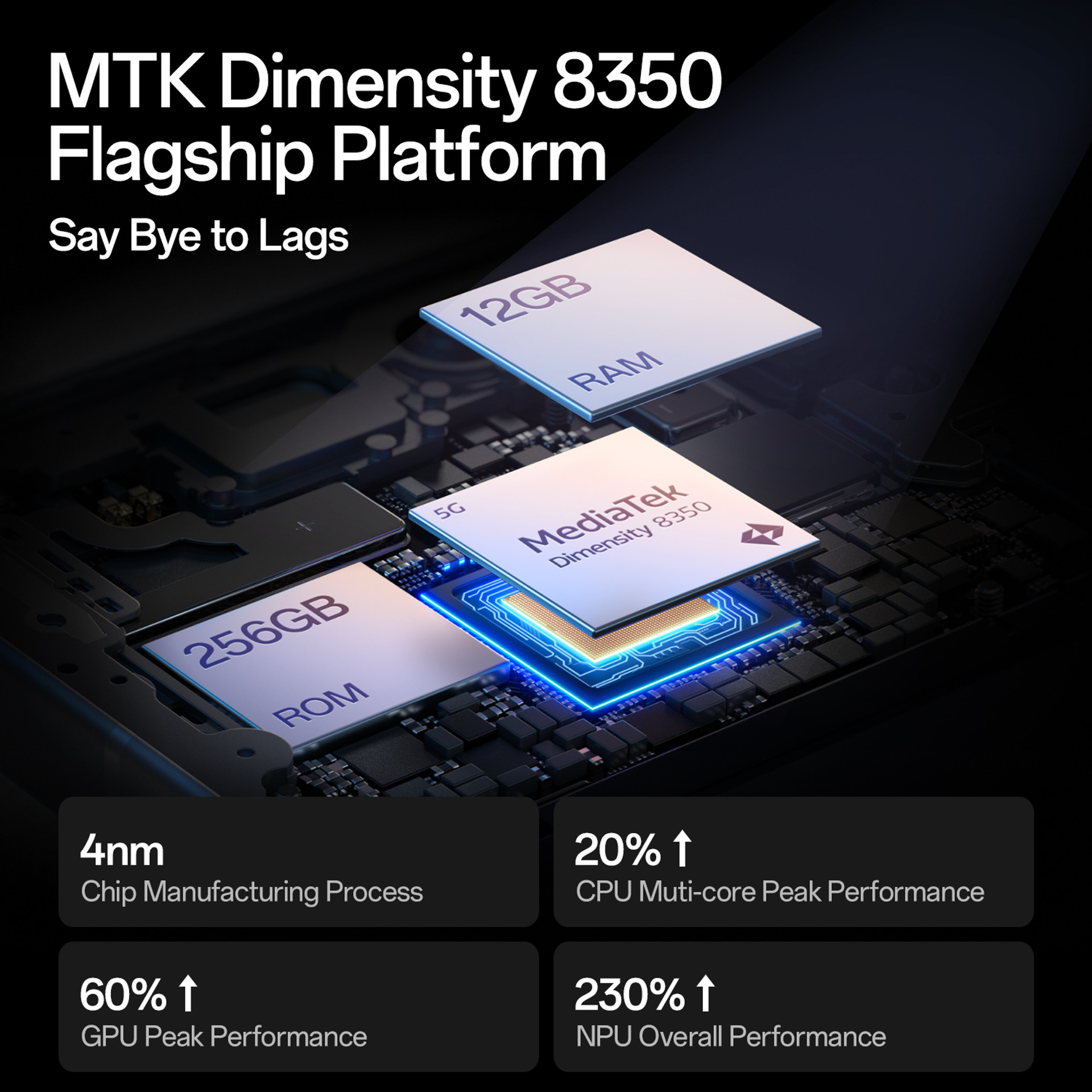 OPPO  RENO 14 8/256 Angle 5