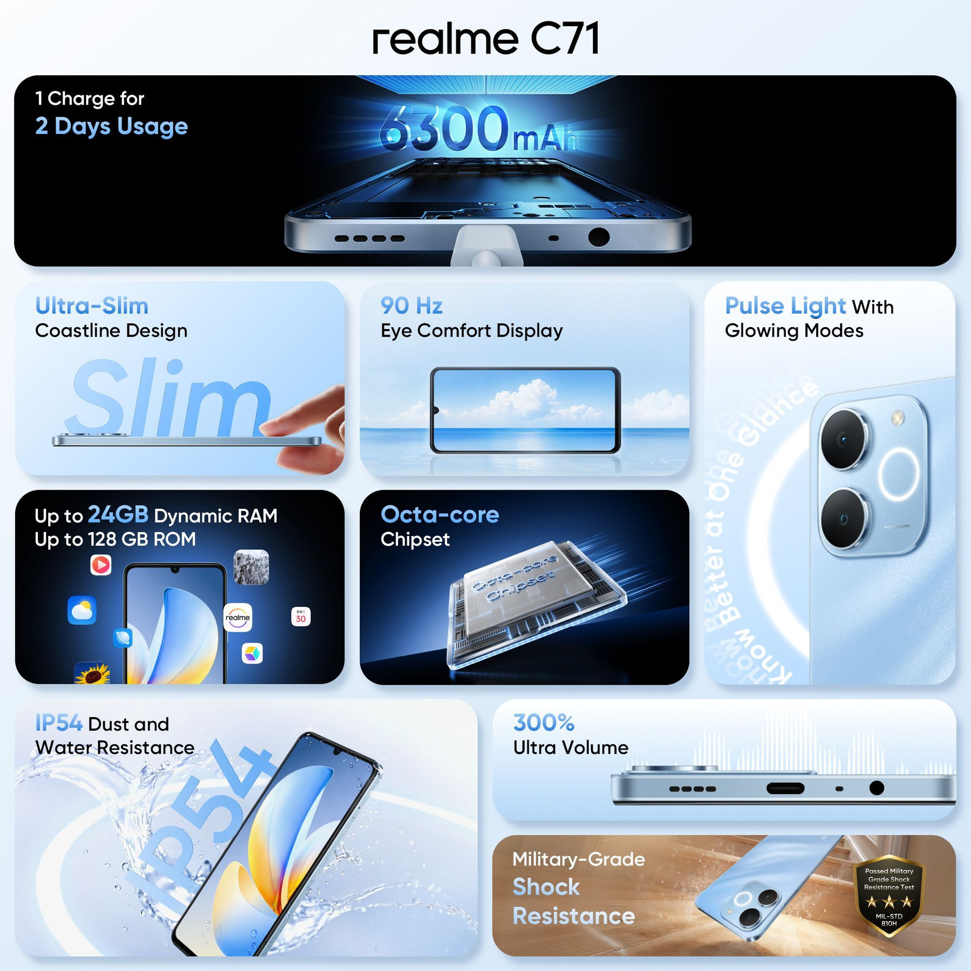 REALME  C71 4/64 Angle 2