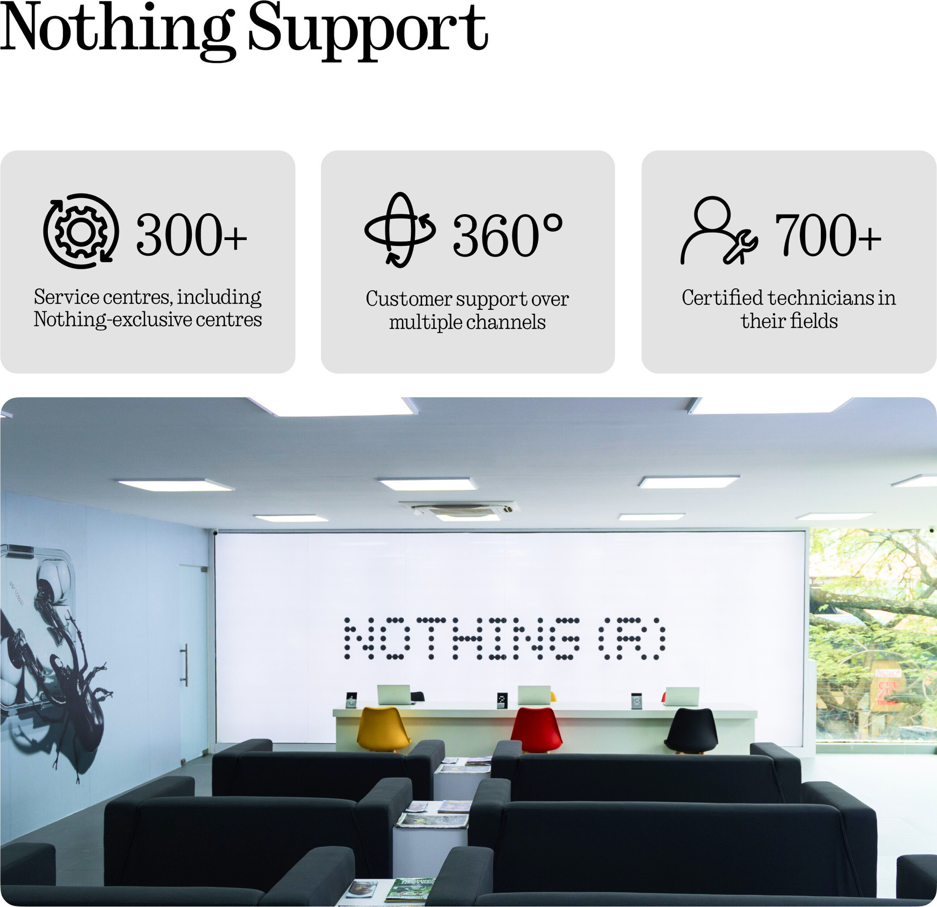 NOTHING PHONE 3A  lite8/128 Angle 6