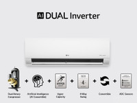 LG Super Convertible 6-in-1 Cooling 1.5 Ton 5 Star Split Dual Inverter AI, 4 Way Swing, HD Filter with Anti-Virus Protection AC - White (PS-Q19RNZE, Copper Condenser) LG Super Convertible 6-in-1 Cooling 1.5 Ton 5 Star Split Dual Inverter AI, 4 Way Swing, HD Filter with Anti-Virus Protection AC - White (PS-Q19RNZE, Copper Condenser)