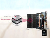 LG Super Convertible 6-in-1 Cooling 1.5 Ton 5 Star Split Dual Inverter AI, 4 Way Swing, HD Filter with Anti-Virus Protection AC - White (PS-Q19RNZE, Copper Condenser) LG Super Convertible 6-in-1 Cooling 1.5 Ton 5 Star Split Dual Inverter AI, 4 Way Swing, HD Filter with Anti-Virus Protection AC - White (PS-Q19RNZE, Copper Condenser)