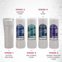 LG WW182EP 8 L RO + UV + UF Water Purifier