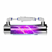 RO Technology