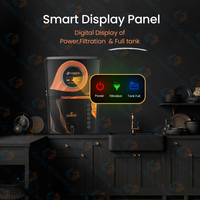 Smart Display Panel